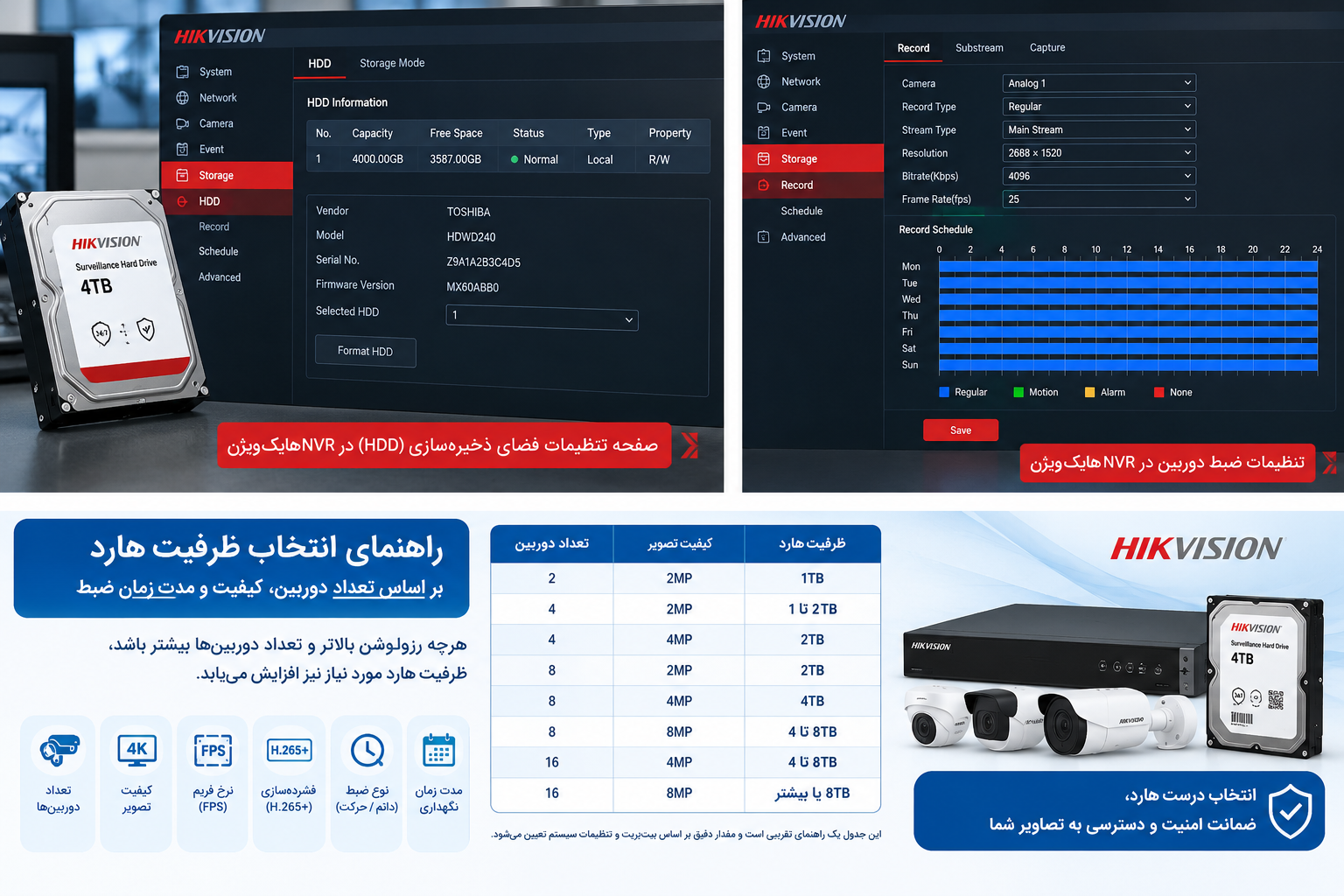 محاسبه هارد دوربین مداربسته